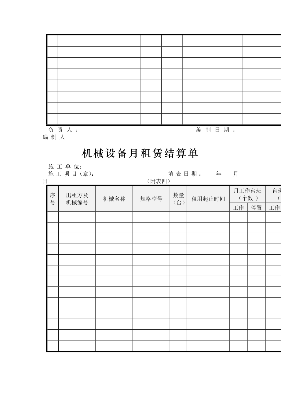 项目经理部机械设备表格表格模板、doc格式.doc_第3页