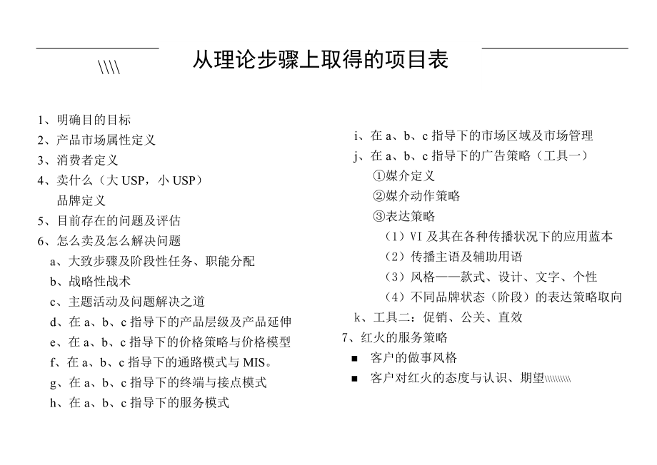 品牌助理大法(doc 10).DOC_第3页