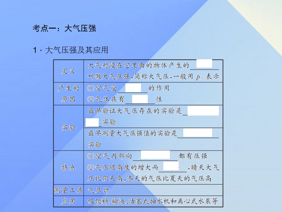 中考物理总复习第10章气体压强流体压强课件新人教版.pptx_第2页