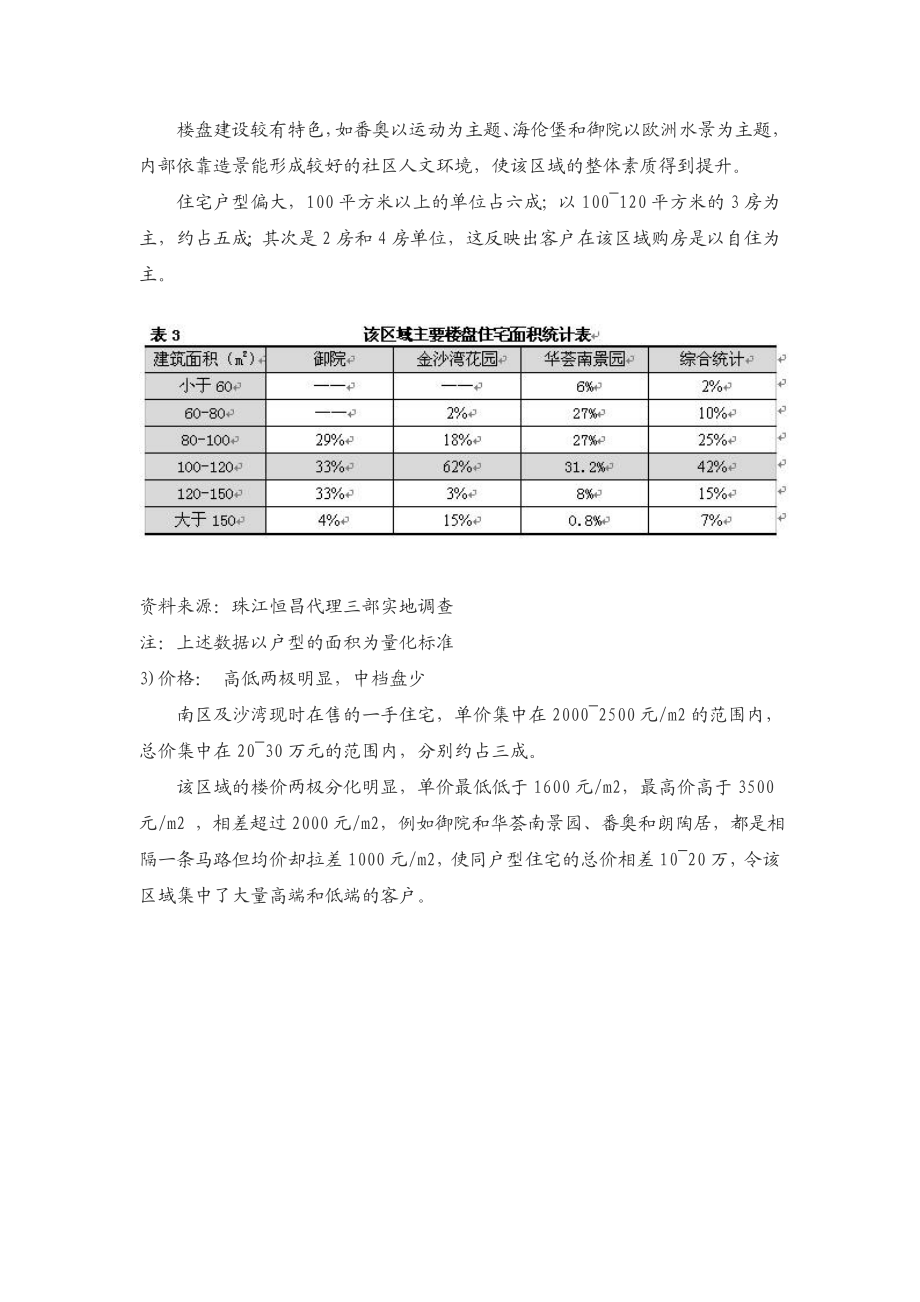 番禺区龙歧地块投资可行性分析.doc_第3页