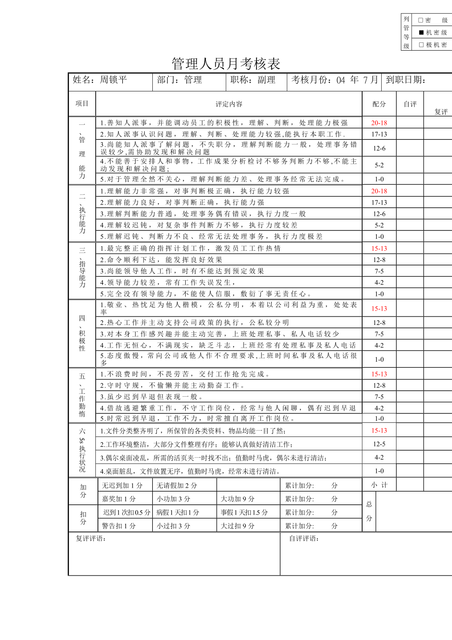 管理人员考核表doc格式.doc_第1页