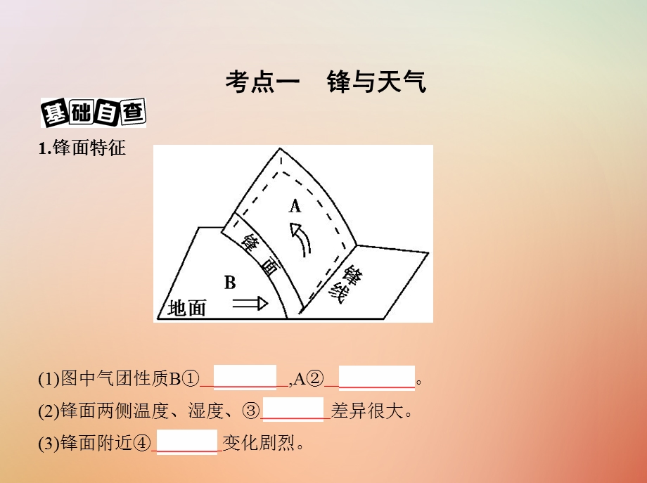 高考地理总复习第三单元地球上的大气第三讲常见天气系统和气象灾害课件.pptx_第3页