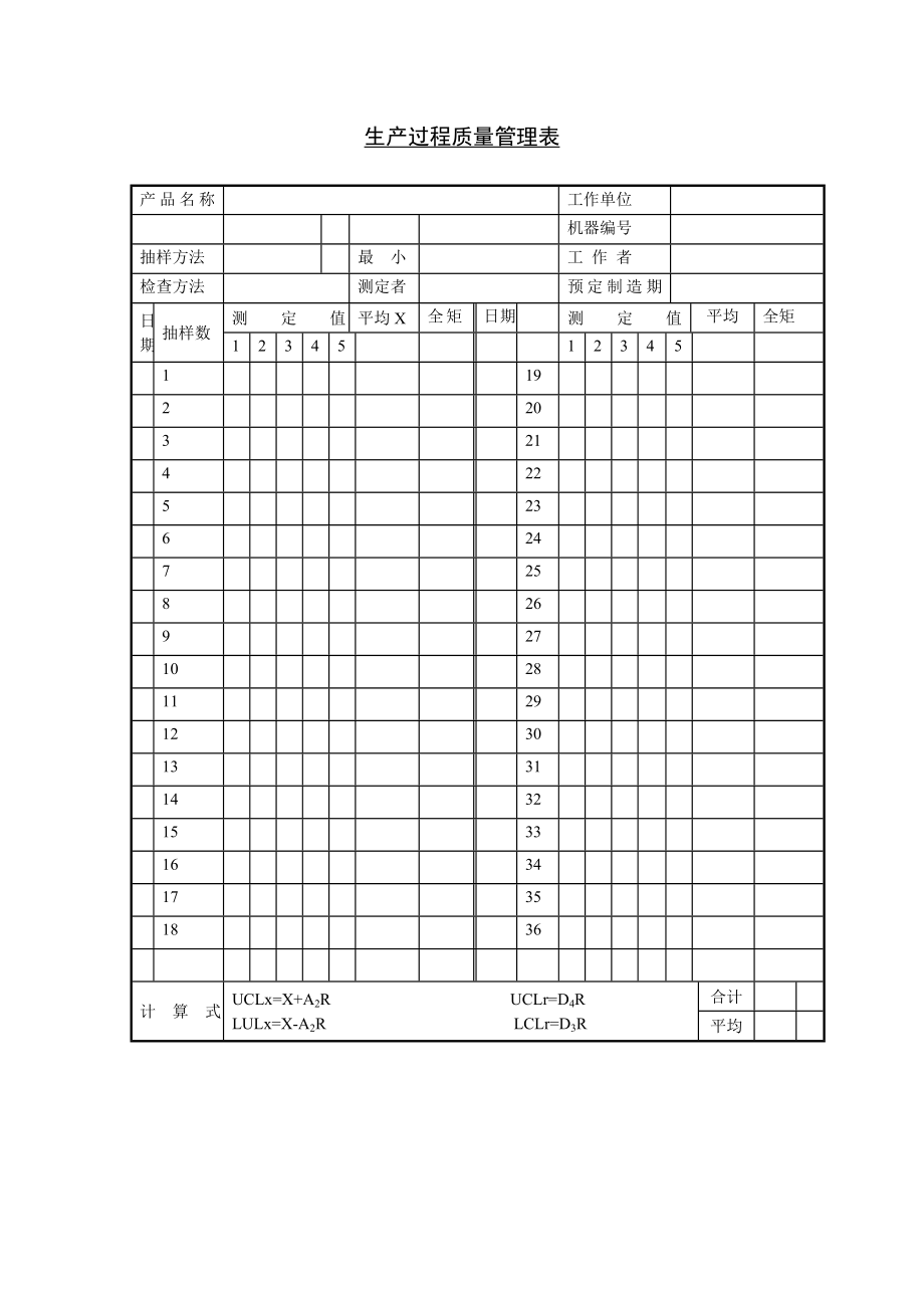 生产过程质量管理表.doc_第1页