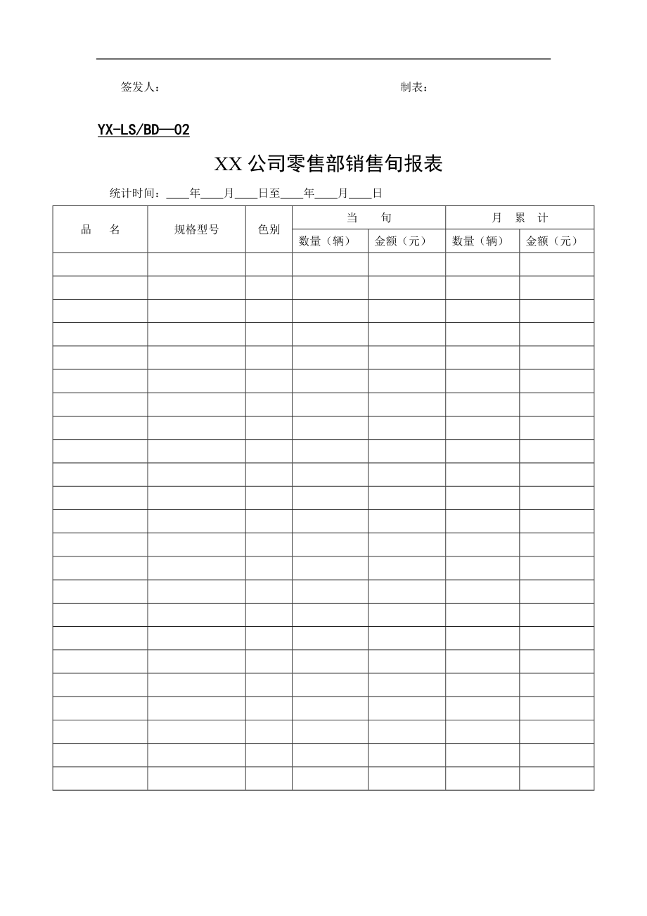 零售部表格doc格式.doc_第2页