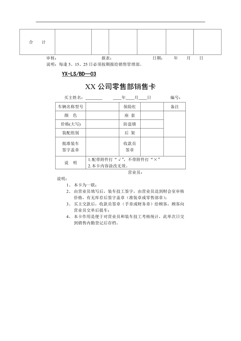 零售部表格doc格式.doc_第3页