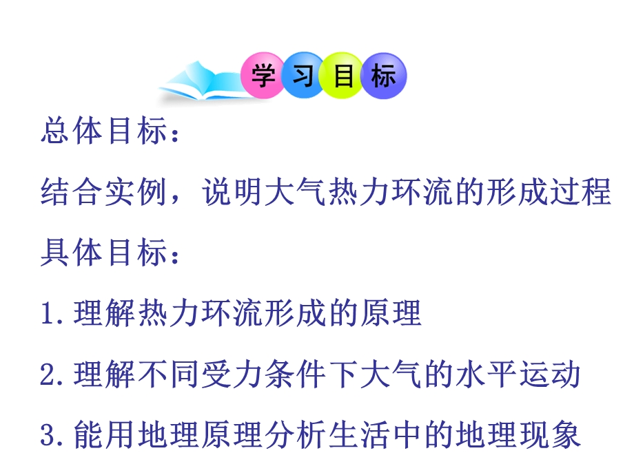 必修一课件：热力环流.ppt_第2页