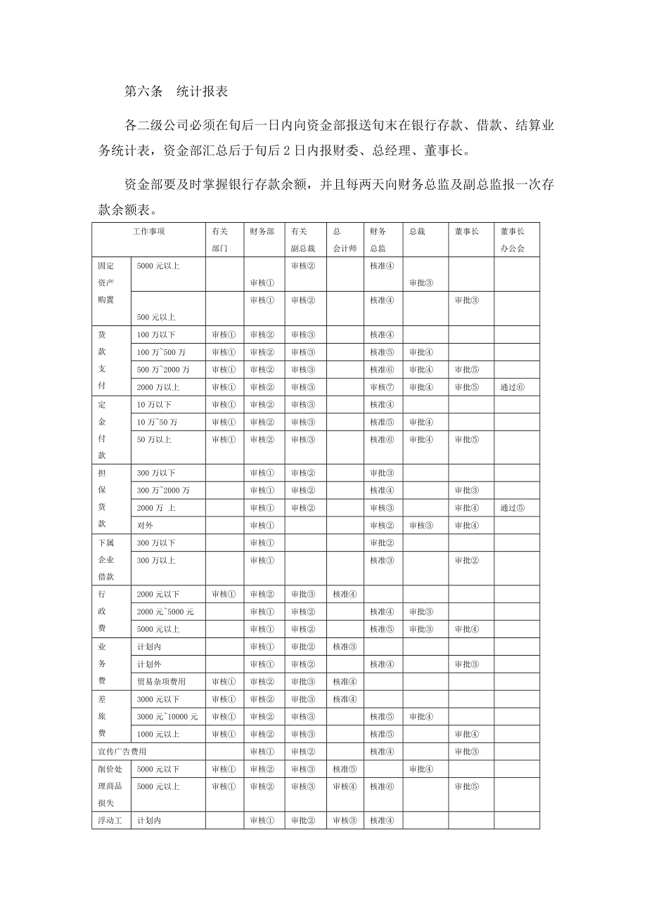 资金管理规定范本.doc_第3页