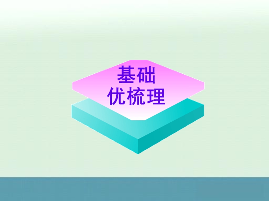 环球城市风行绿墙学案课件苏教版九年级上名师制作优质学案.ppt_第2页