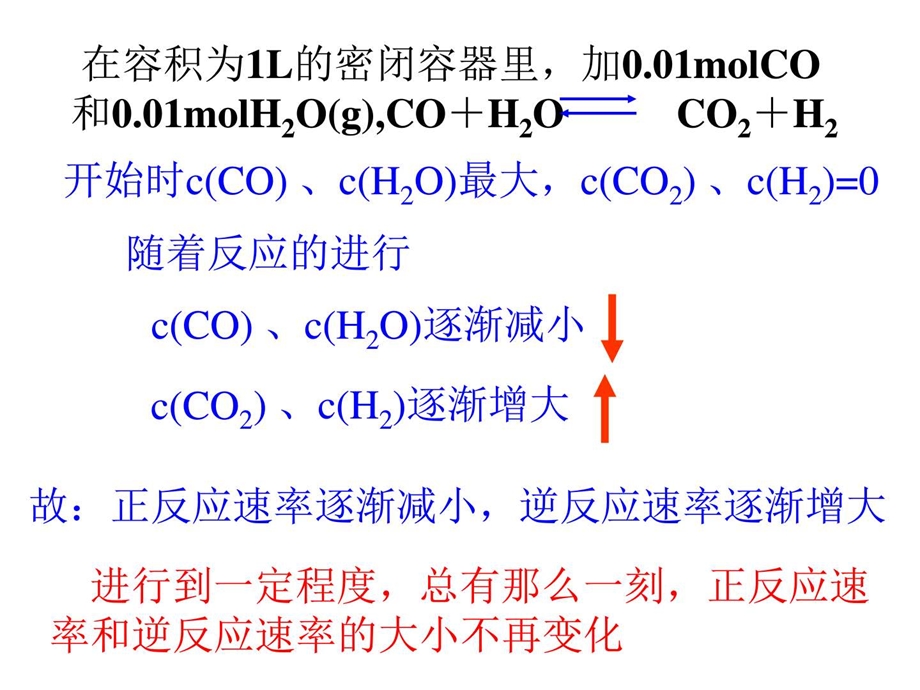 最新化学平衡状态化学教材学习课件PPT..ppt_第3页