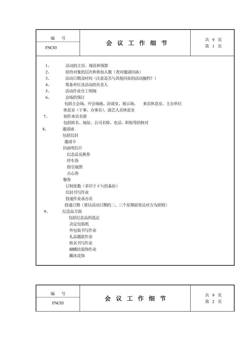 公司管理全套制度会议工作细节制度范本、doc格式.doc_第1页