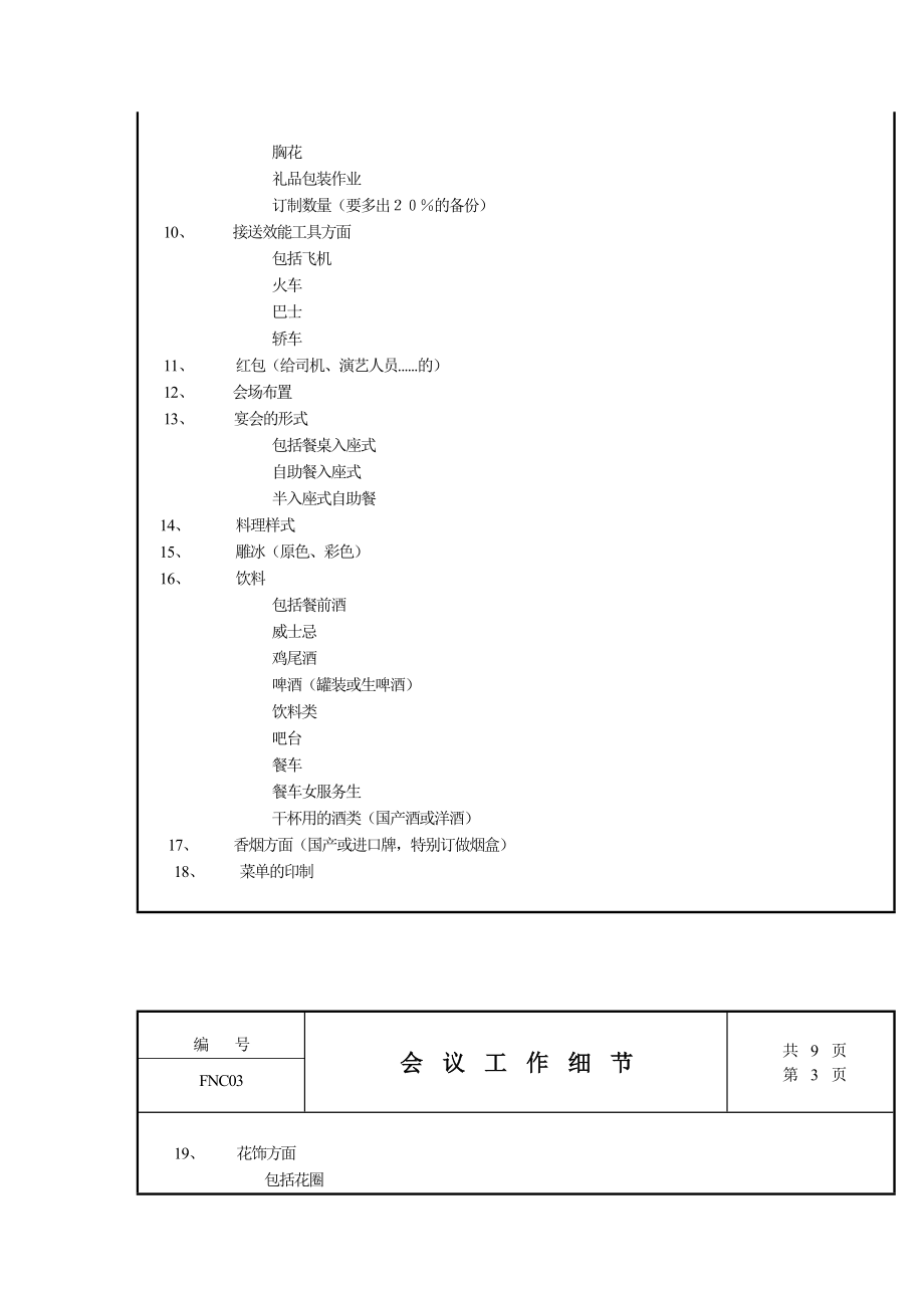 公司管理全套制度会议工作细节制度范本、doc格式.doc_第2页