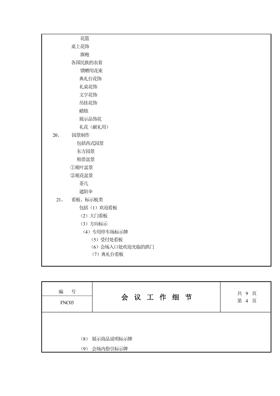 公司管理全套制度会议工作细节制度范本、doc格式.doc_第3页