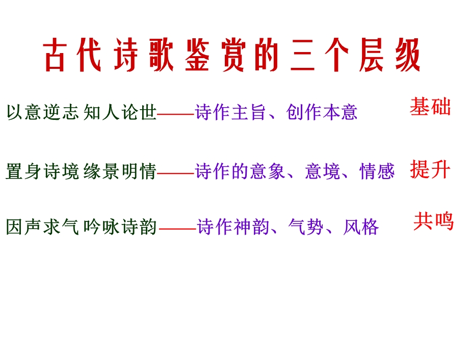 因声求气吟咏诗韵2014.ppt_第2页