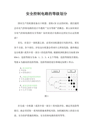 安全控制电路的等级划分(doc7).doc