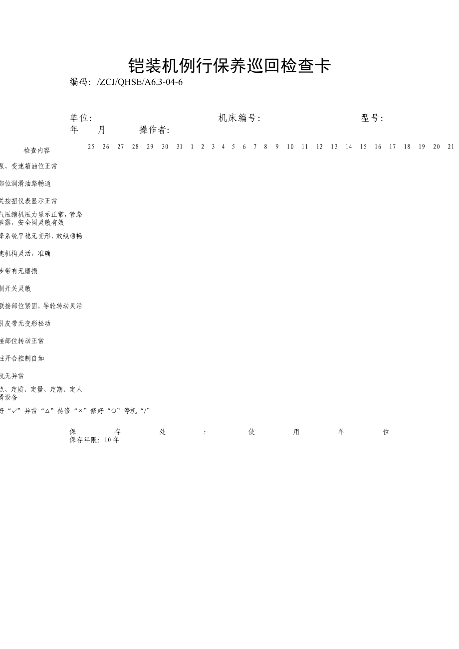 铠装机例行保养巡回检查卡.doc_第1页