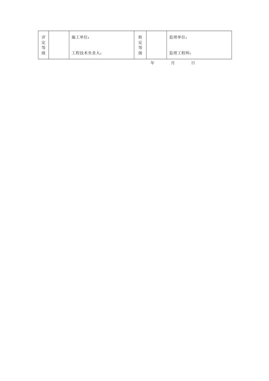 砖细加工与安装分项工程质量检验评定表.doc_第2页