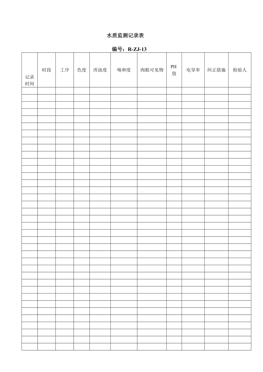 饮水公司iso900体系审核——水质监测记录表.doc_第1页