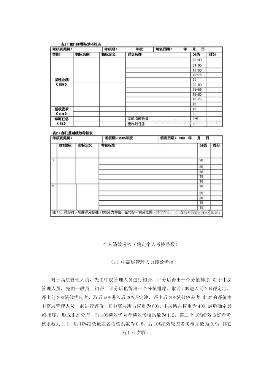 绩效考核有效的主基二元法.doc_第3页