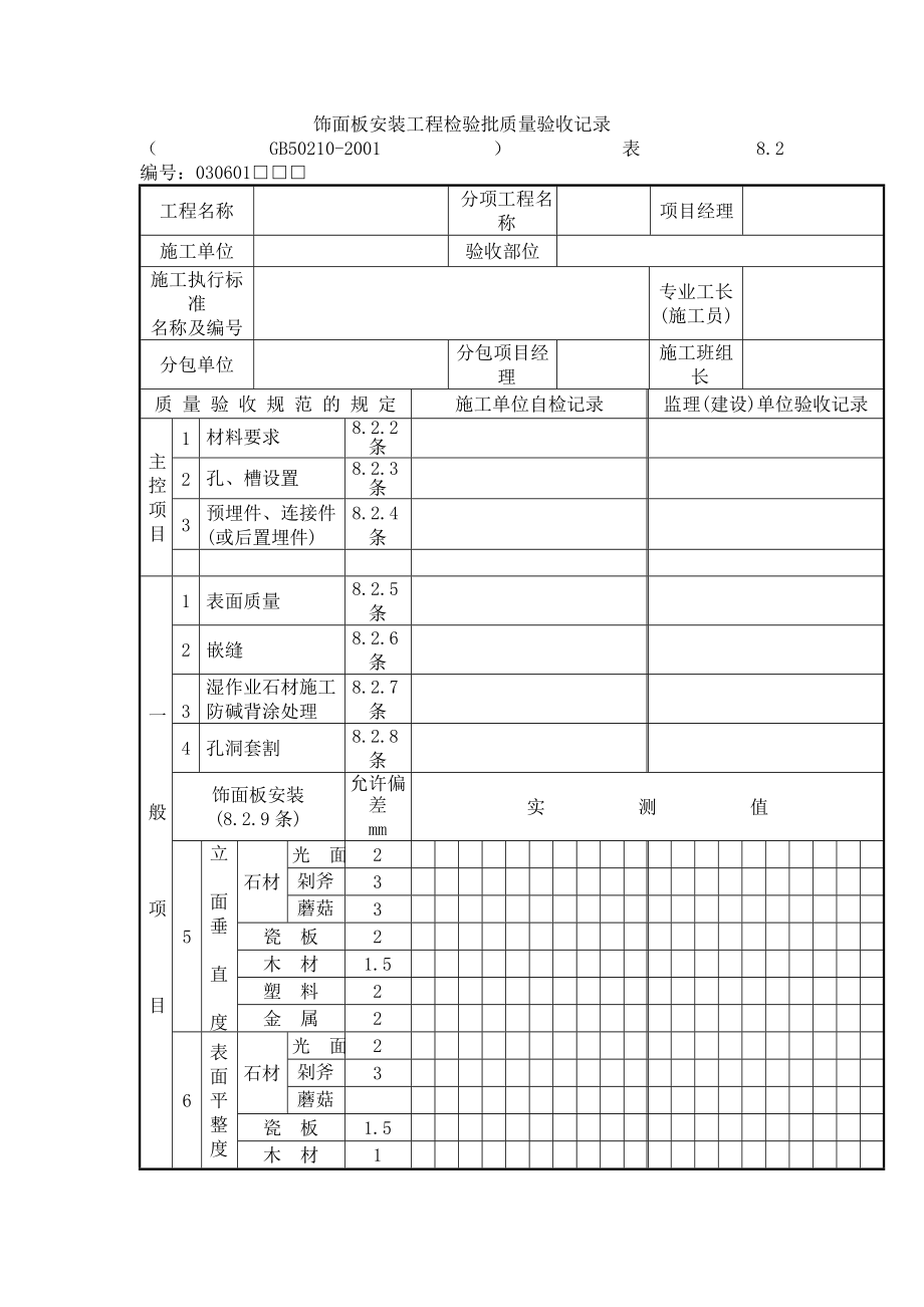 饰面板安装工程检验批质量验收记录.doc_第1页