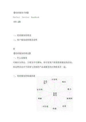 优质服务手册客户服务流程图及说明.doc