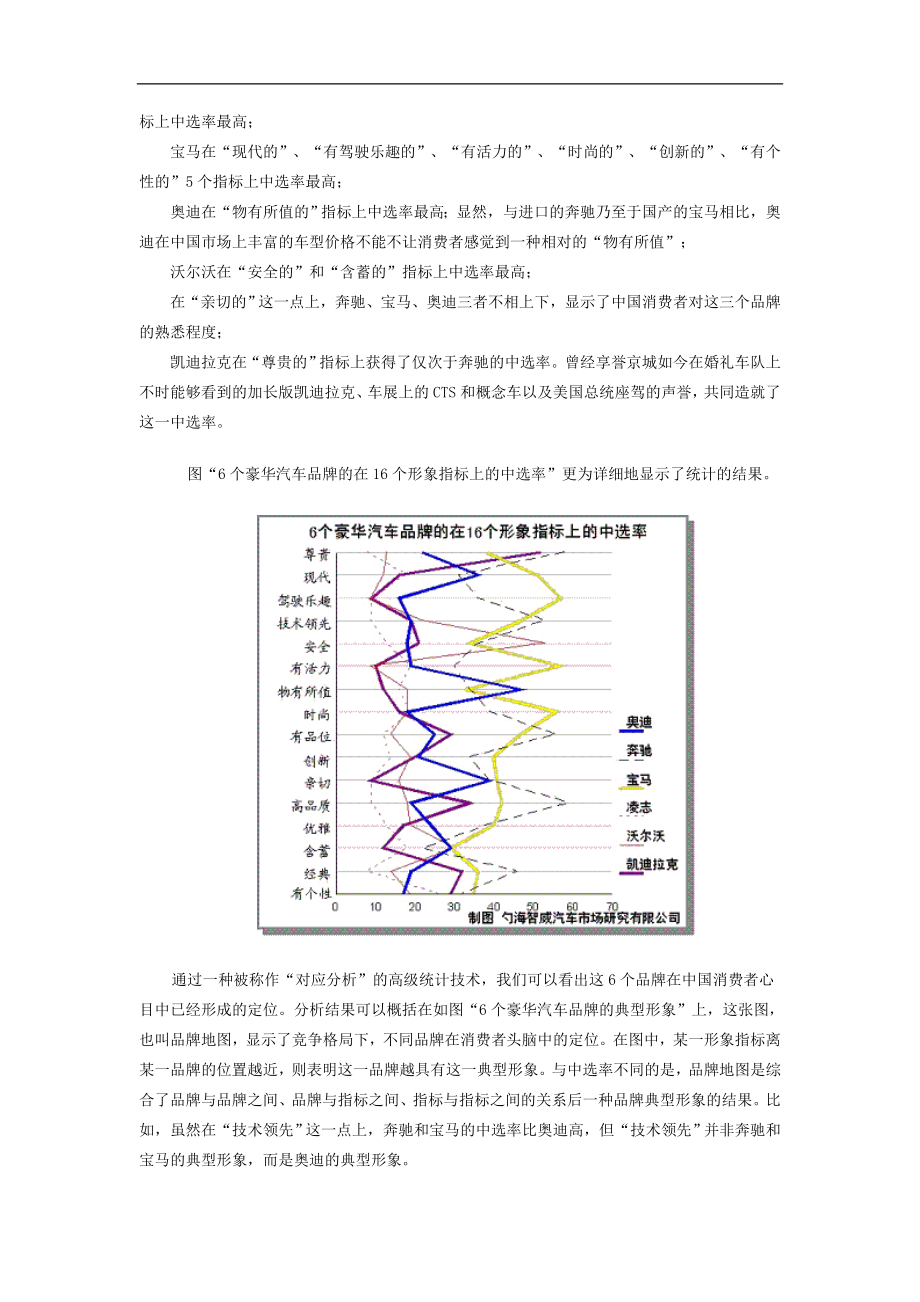 中国消费者眼里的豪华轿车品牌.doc_第2页