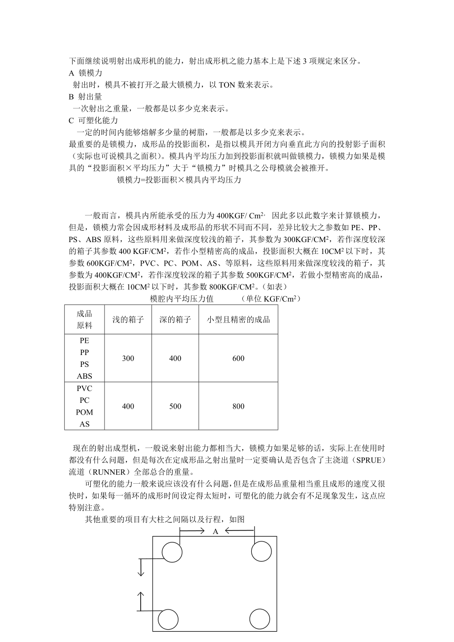 射出成型技术入门.doc_第2页