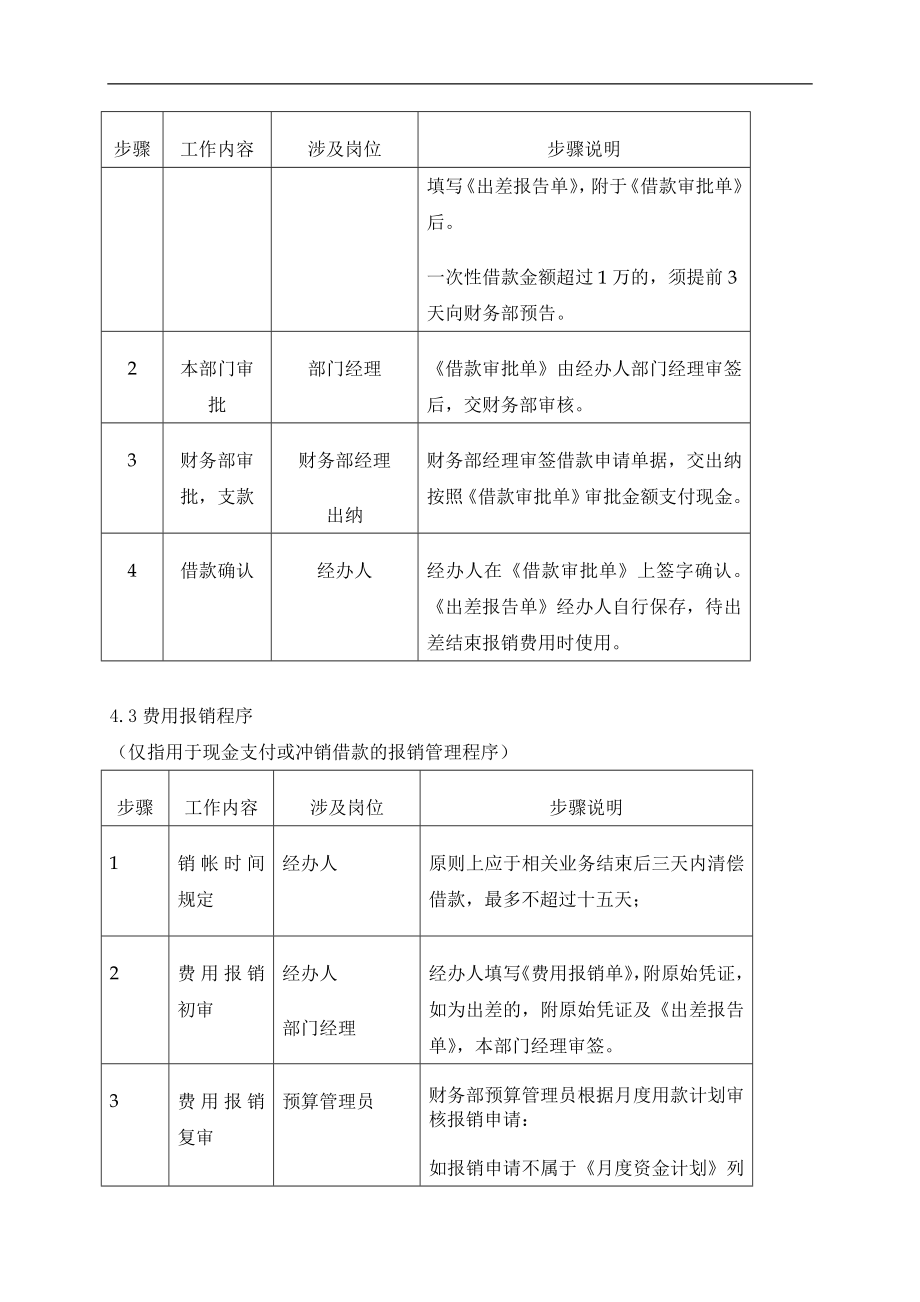 现金借款及报销.doc_第3页