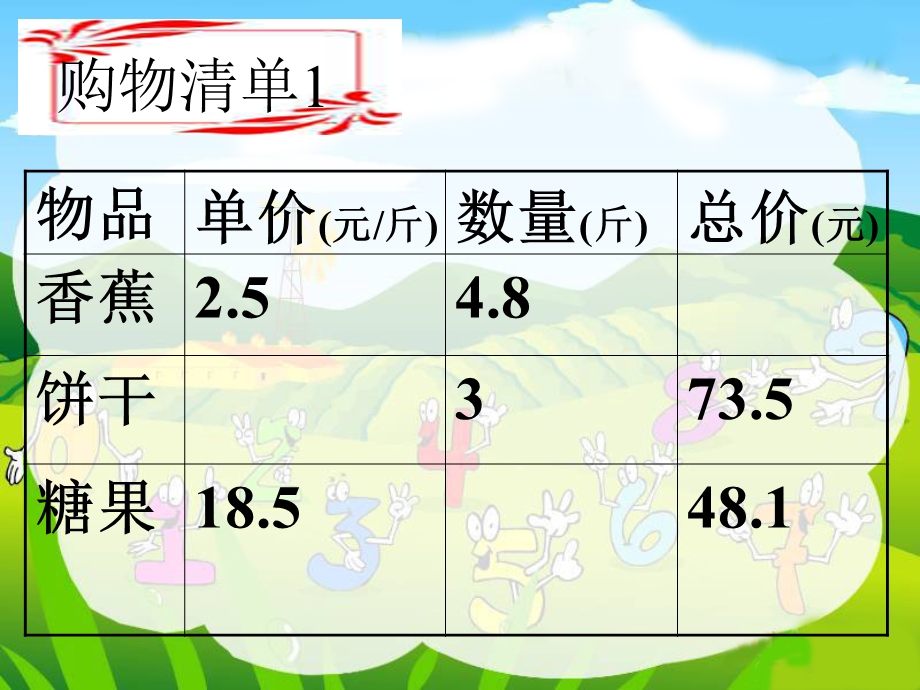 小数乘、除法复习课件（人教新课标五年级数学上册课件）.ppt_第2页