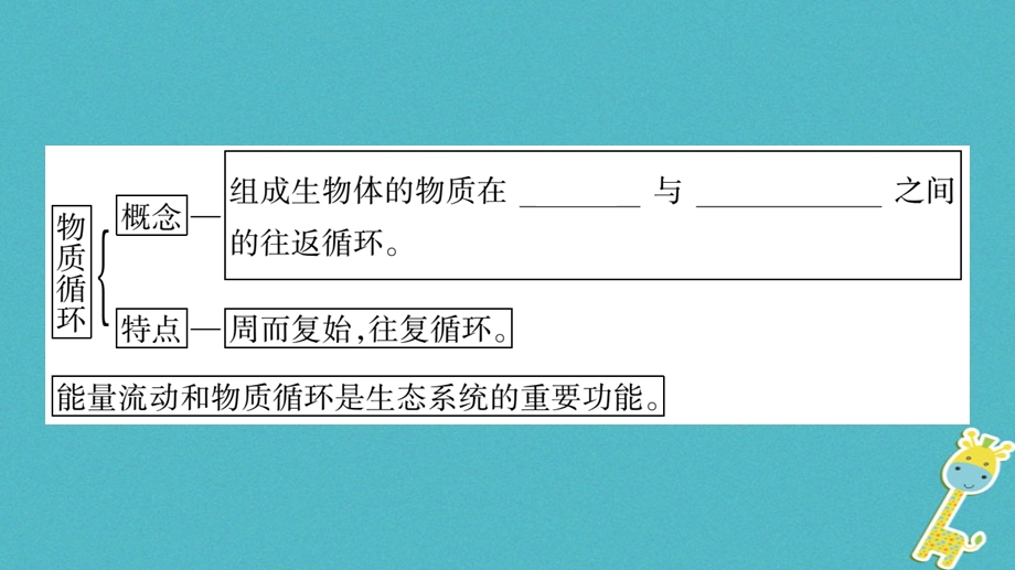 广西省八年级生物下册第八单元第23章第3节生态系统的结构和功能第2课时课件新版北师大版.pptx_第2页