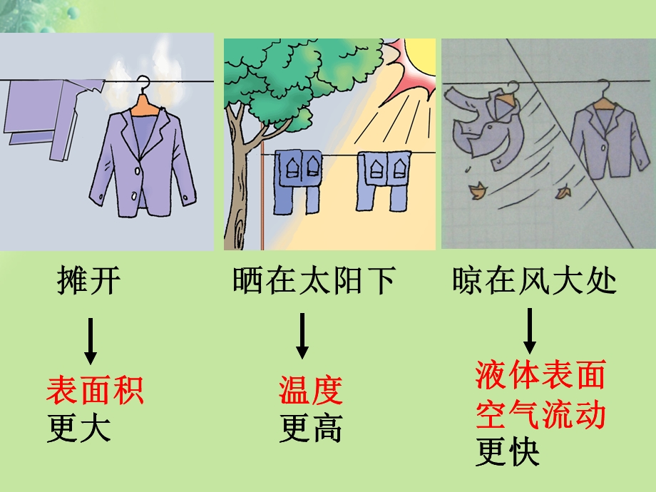 八年级物理2.2汽化液化课件2苏科版.pptx_第3页