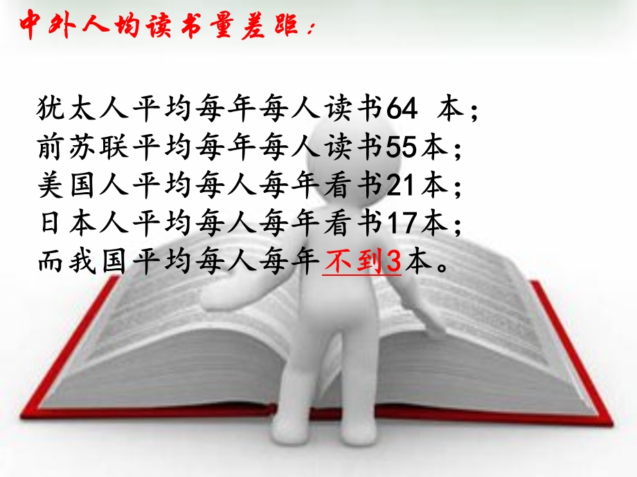 最新我读书,我快乐六年级主题班会ppt课件..ppt_第3页