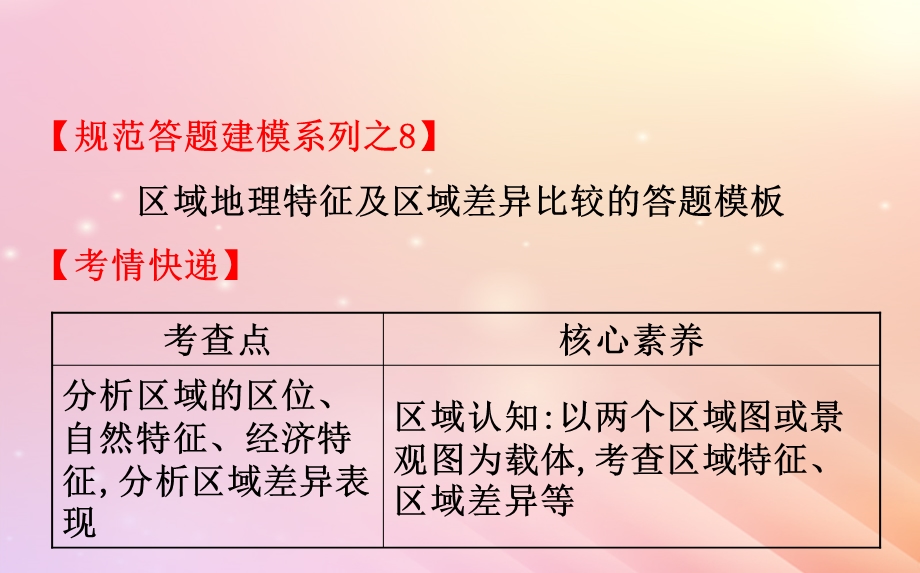 高考地理复习阶段复习课第九章区域地理环境与人类活动课件新人教版.pptx_第3页