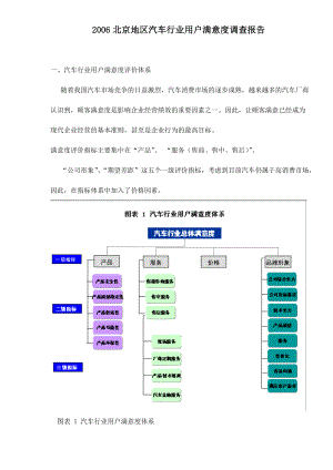 北京地区汽车行业用户满意度调查报告doc12.doc