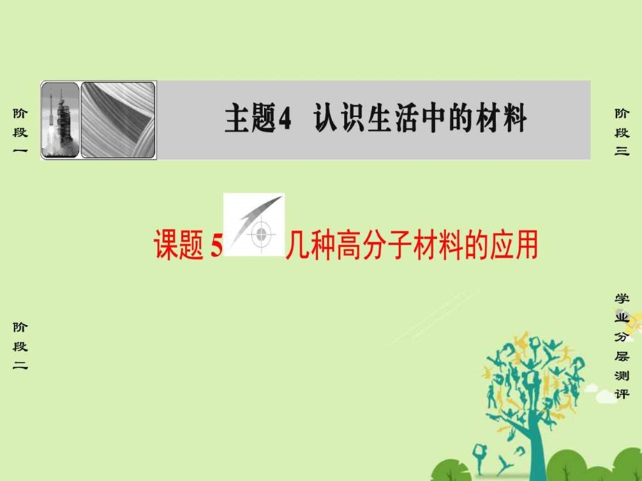 最新课堂新坐标高中化学主题4认识生活中的材..ppt_第1页