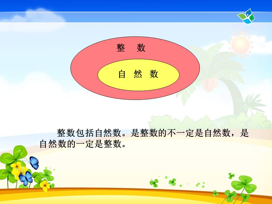 因数和倍数课件(1).ppt_第3页