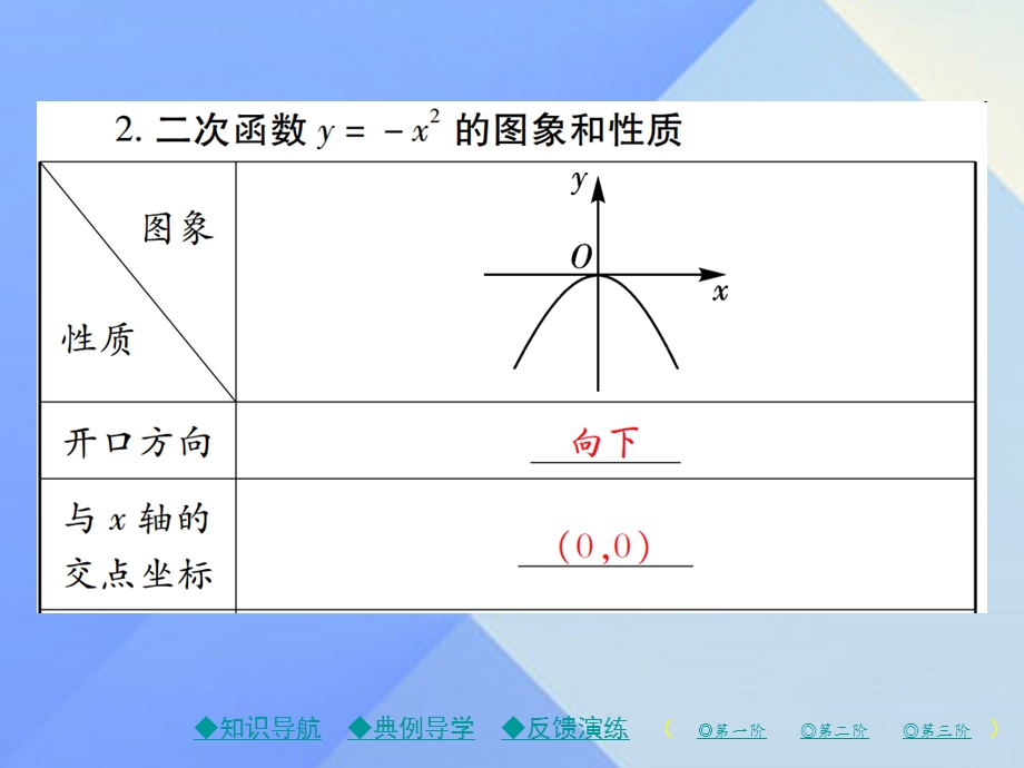 九年级数学下册二次函数的图象与性质第1课时二次函数y=177;x2的图象与性质课件新版北师大版.pptx_第3页