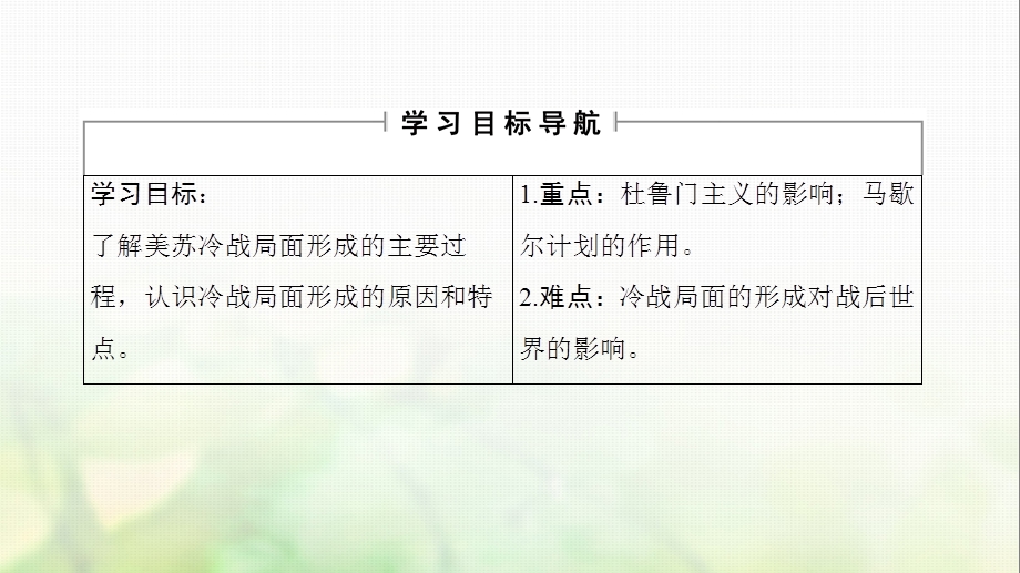 高中历史雅尔塔体制下的冷战与和平2美苏对峙冷战局面的形成课件人民版.pptx_第1页