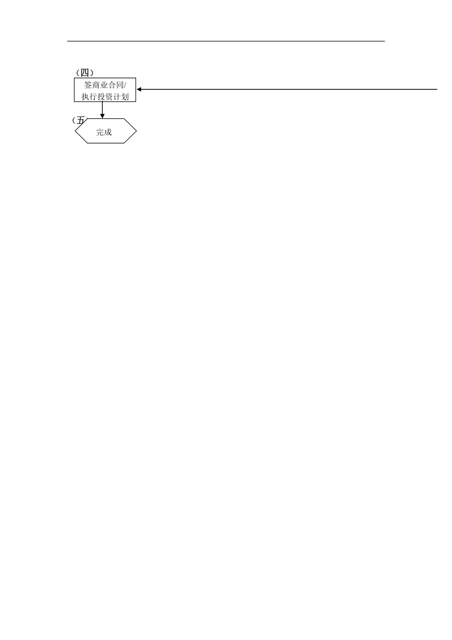 集团投资决策流程图.doc_第2页