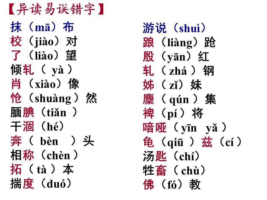 最新重点高中语文课件高三理科高三复习字音篇..ppt_第2页