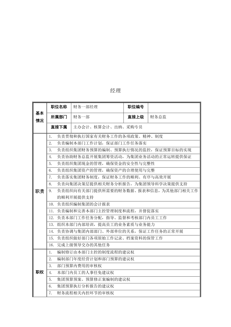 财务一部经理岗位说明书.doc_第1页