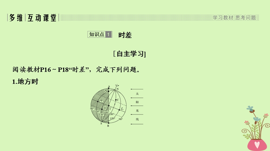 四省市高中地理第一章行星地球第三节地球的运动第2课时时差和偏转规律课件新人教版.pptx_第2页