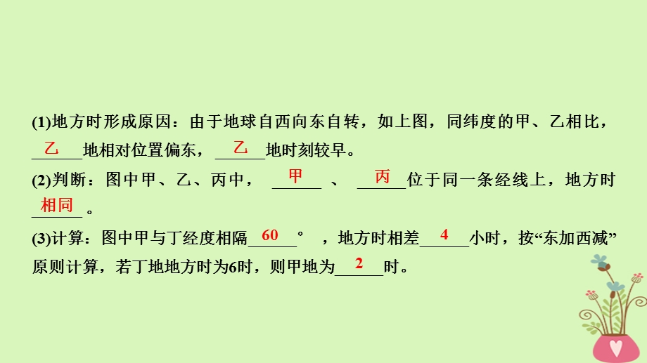 四省市高中地理第一章行星地球第三节地球的运动第2课时时差和偏转规律课件新人教版.pptx_第3页