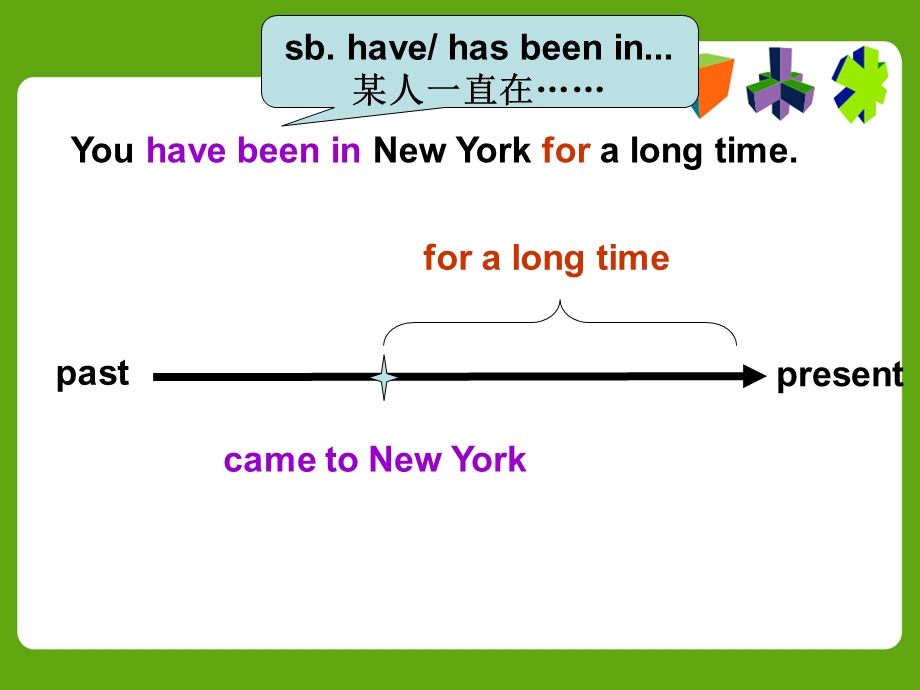 微课课件Unit1Topic3SectionA.ppt_第2页