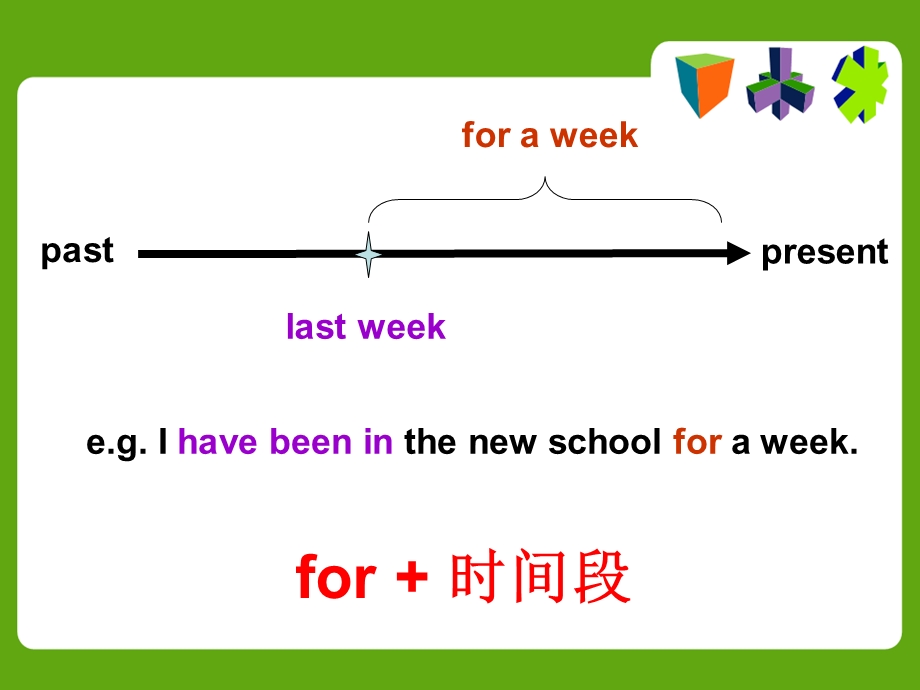 微课课件Unit1Topic3SectionA.ppt_第3页