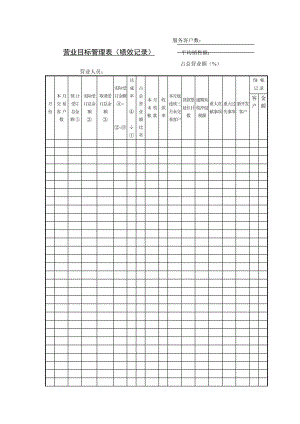 营业目标管理表绩效记录表格模板、doc格式.doc