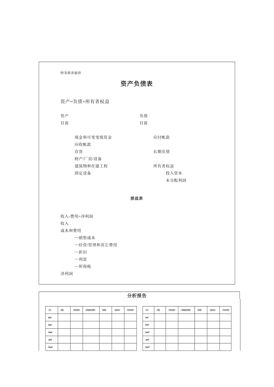 财务报表及其分析报表.doc_第1页