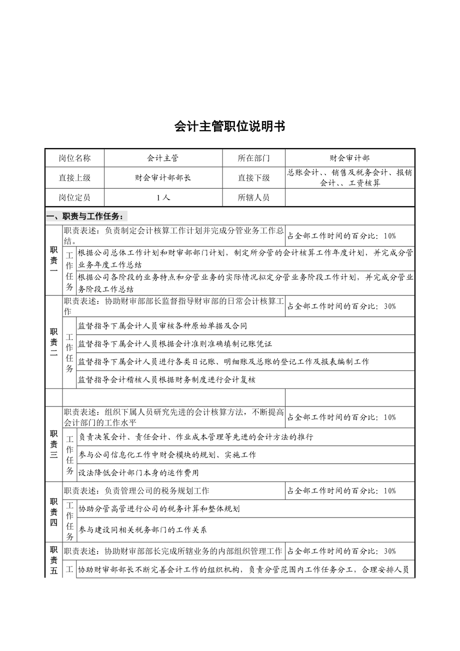 财会审计部会计主管岗位说明书.doc_第1页