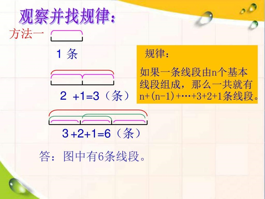 最新冀教版小学数学图形计数..ppt_第3页