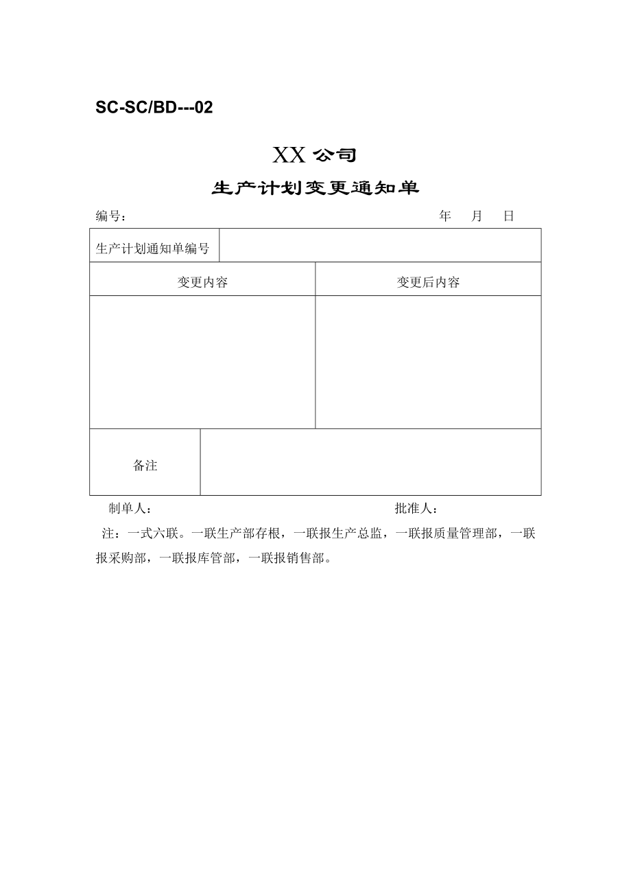 某公司生产计划职责以及流程和生产计划的报表.doc_第2页