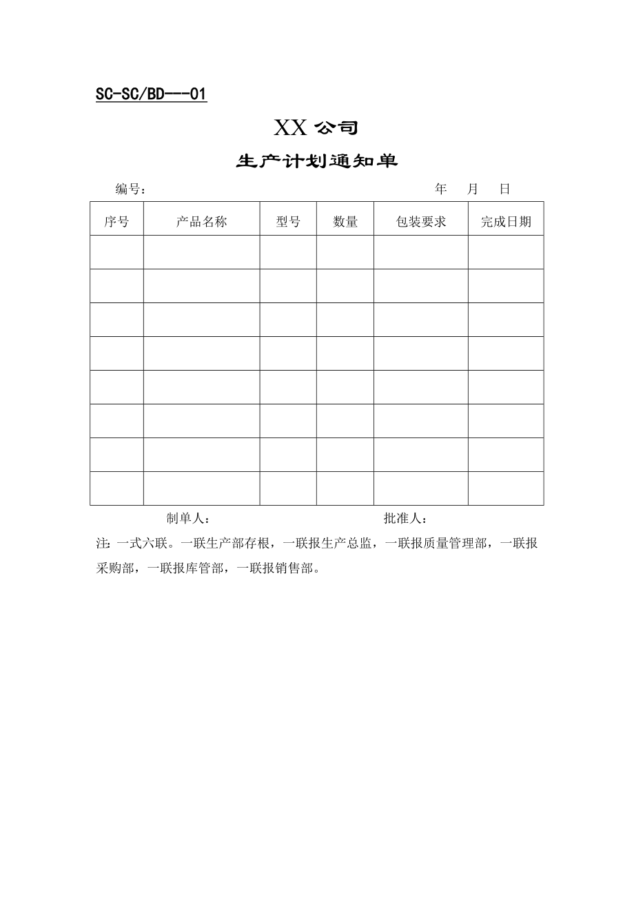 某公司生产计划职责以及流程和生产计划的报表.doc_第3页